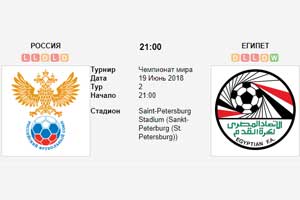 На что поставить в матче Россия - Египет? Прогноз от Stavki.net.ua
