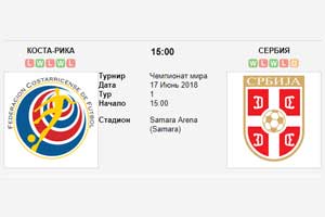 Прогноз на матч Коста-Рика - Сербия