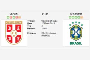 Рекомендованный прогноз на матч Сербия Бразилия