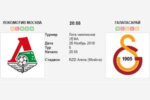 Прогноз на поединок Локомотив Галатасарай 28 ноября