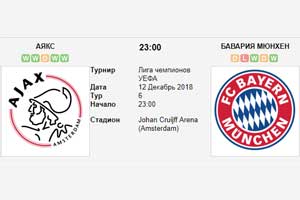 Прогноз на игру Аякс - Бавария 12 декабря