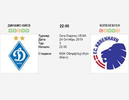 Прогноз на матч Лиги Европы Динамо Киев - Копенгаген